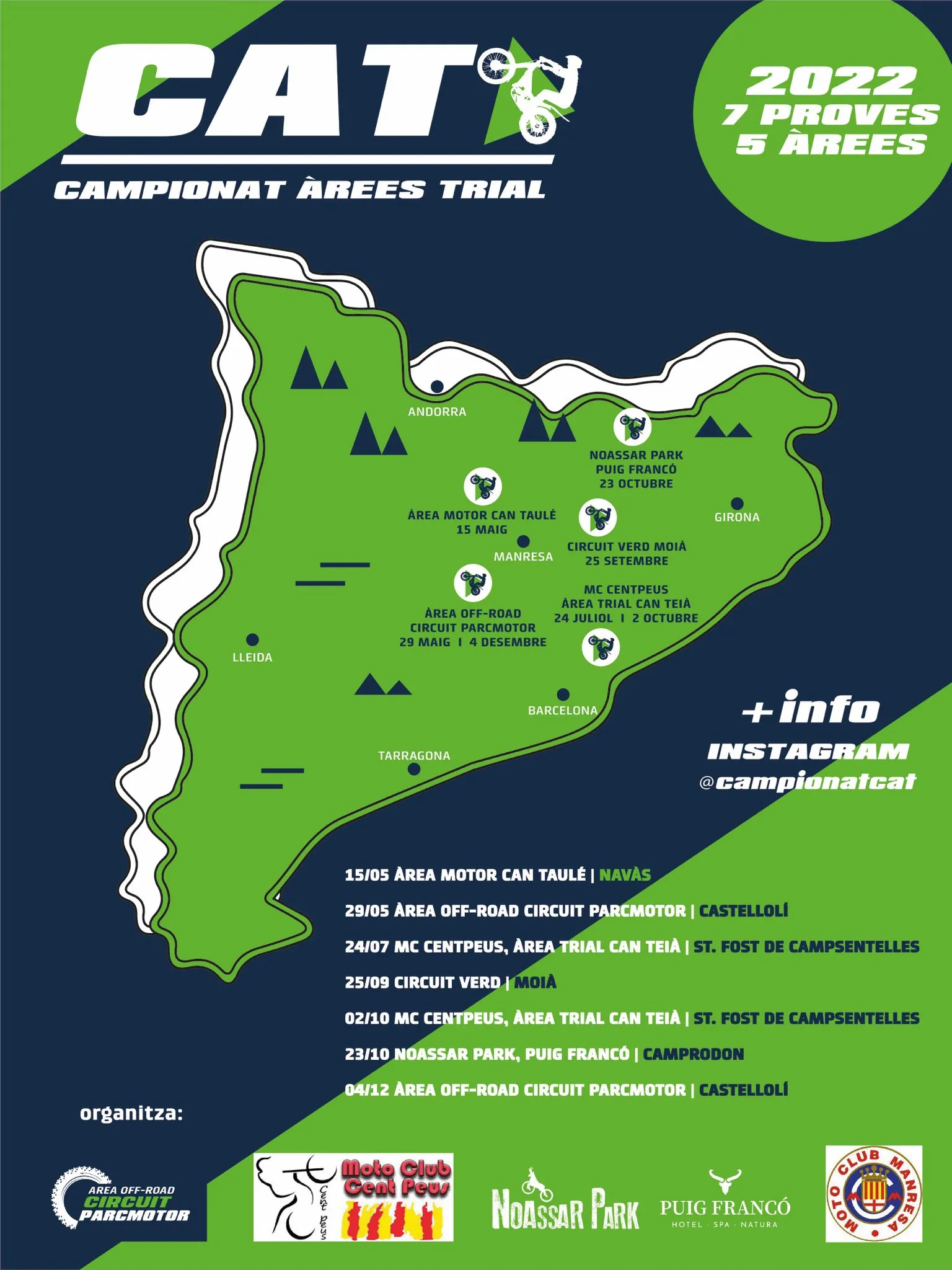 Cartell — CAT: Campionat Àrees Trial